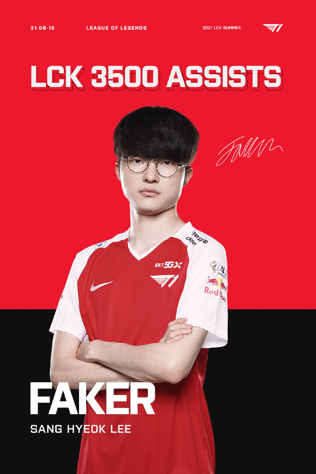 Faker新星比分优势明显表现惊艳，IG未来可期！